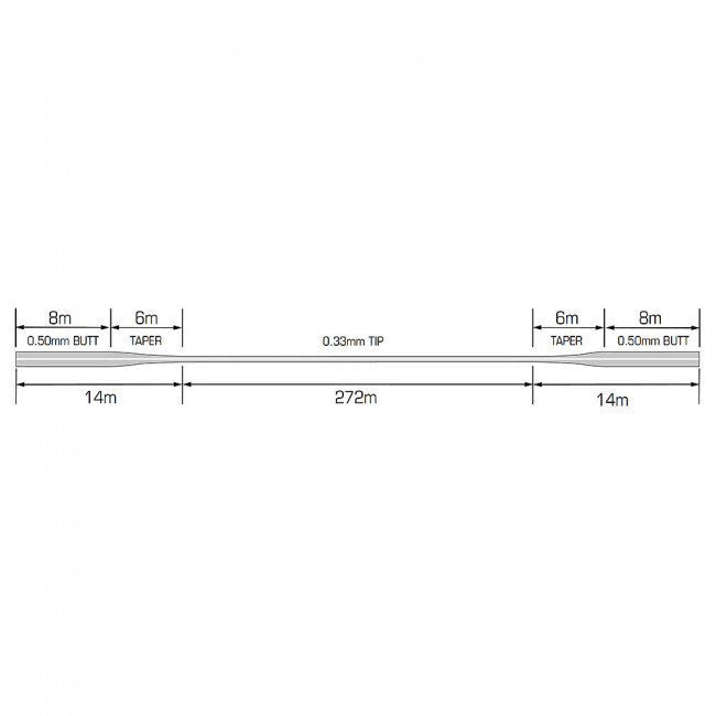 Fox Exocet Double Tapered Trans Khaki Line - Vale Royal Angling Centre